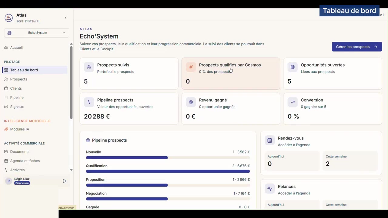 Interface réelle du tableau de bord Atlas CRM dans l’espace de démonstration Echo’System